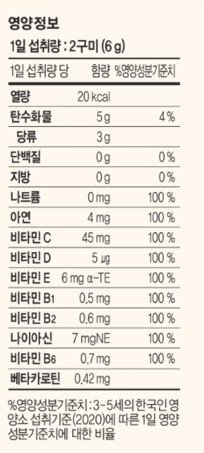 키즈 멀티비타민 구미 (사은품 증정)