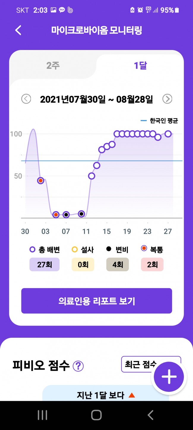 ★[또박배송] 드시모네 4500